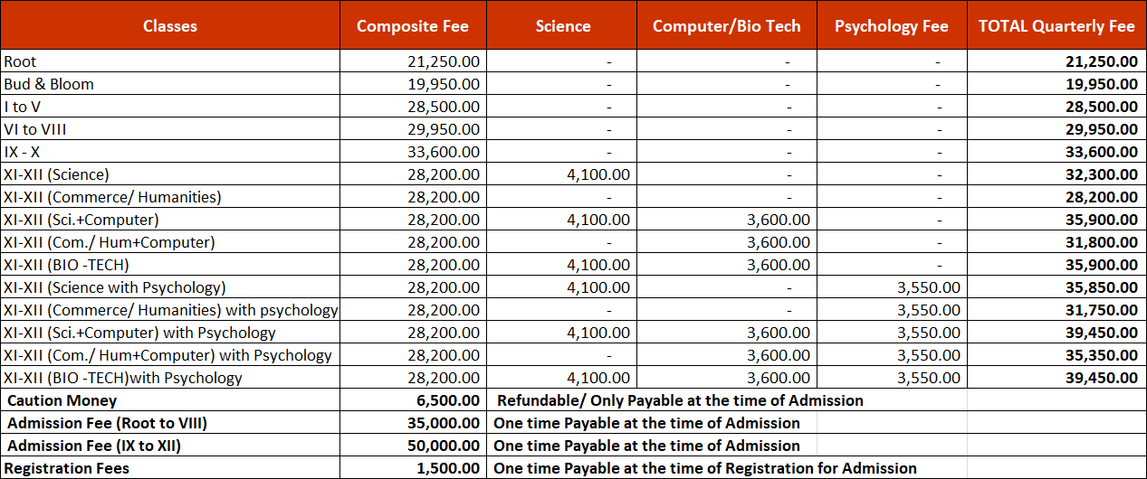 Fee-Structure-2025-2026-1